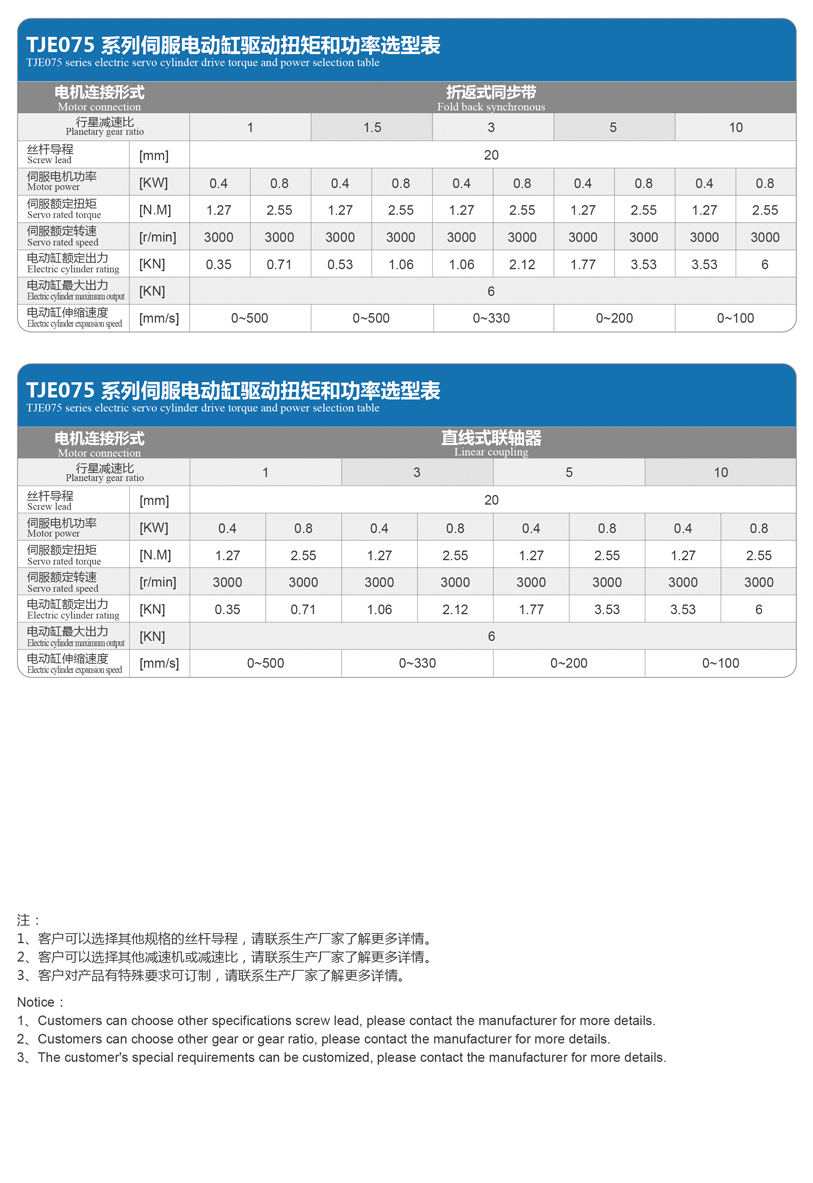 TJE075直線/折返電動(dòng)缸